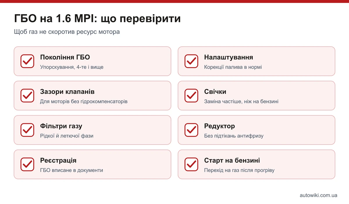Чек-лист ГБО на двигуні 1.6 MPI: покоління обладнання, налаштування, зазори клапанів, свічки, фільтри, редуктор, реєстрація, старт на бензині