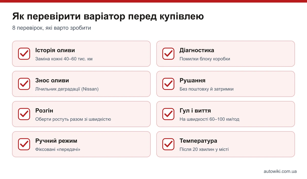 Чек-лист перевірки варіатора перед купівлею: історія оливи, діагностика, знос оливи, рушання, розгін, гул, ручний режим, температура